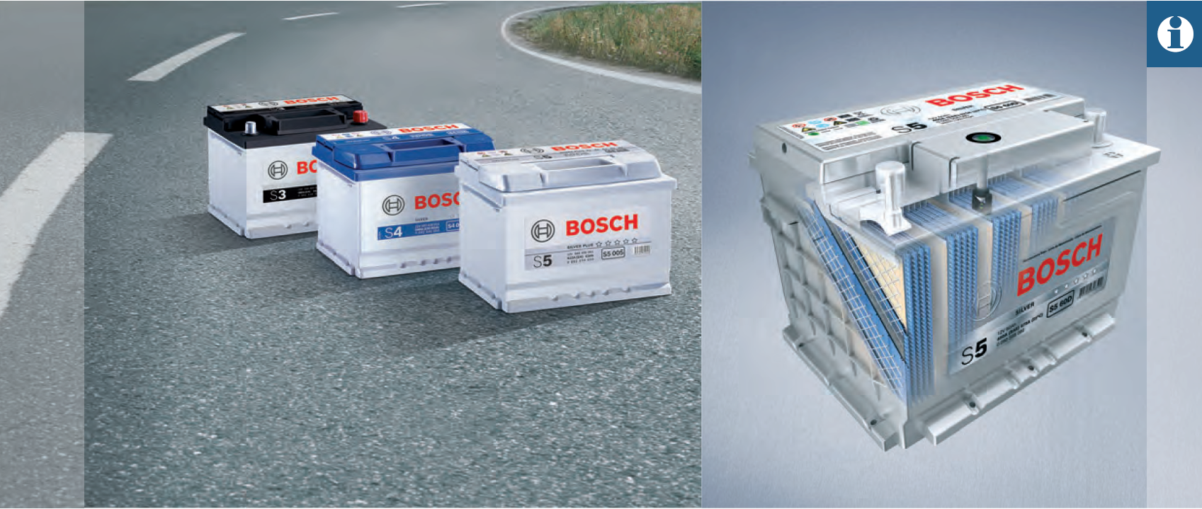 Автомобильные аккумуляторы Bosch