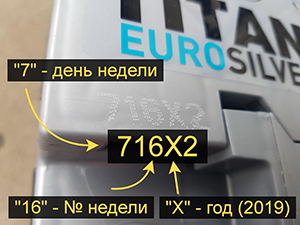 Как узнать дату выпуска аккумулятора Titan