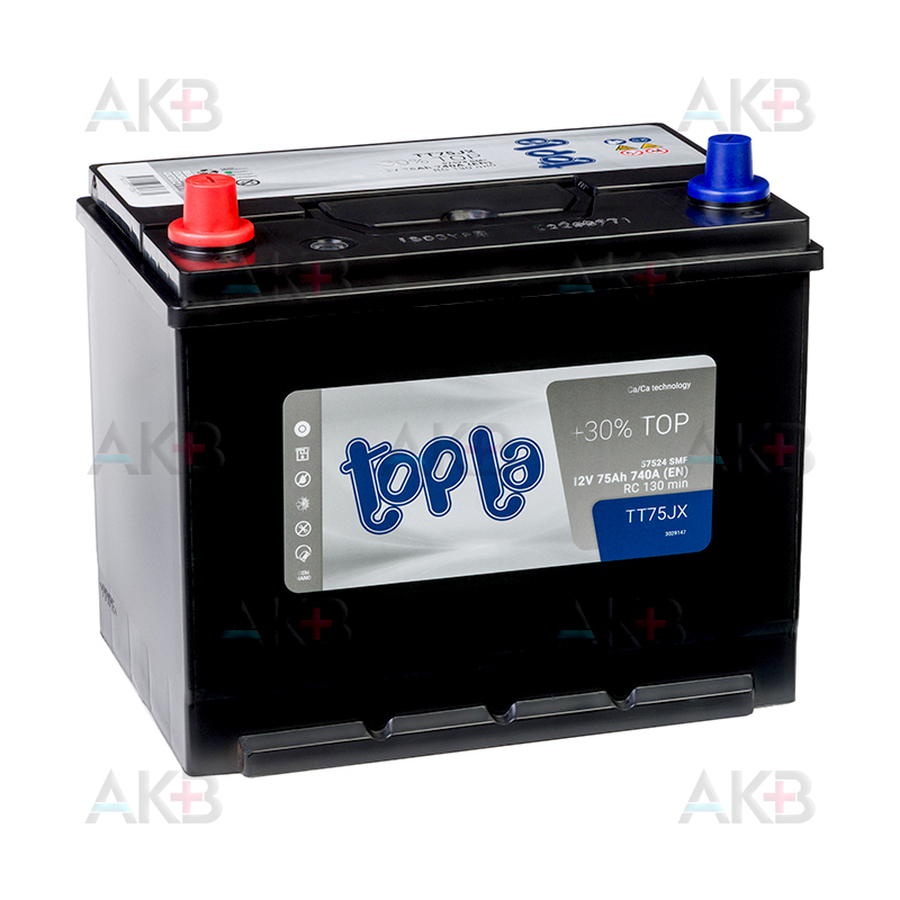 Автомобильный аккумулятор Topla Top JIS 75L 740А 261x175x220 (118975 57524)