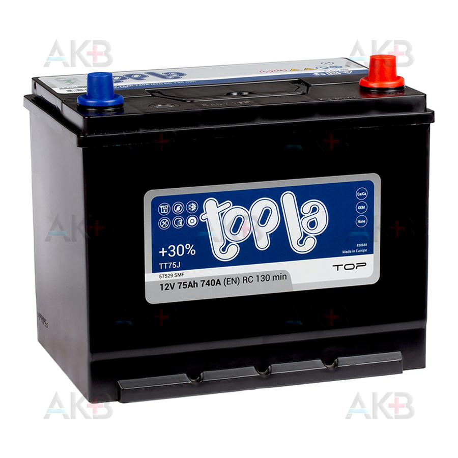 Автомобильный аккумулятор Topla Top JIS 75R 740А 261x175x220 (118875 57529)