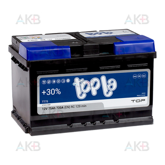 Topla Top 75R низкий (720A 278x175x175) 118072 57510