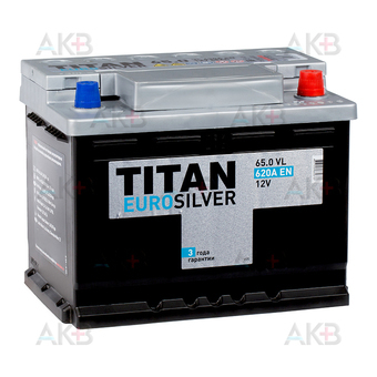 Titan Euro Silver 65R 620A 242x175x190
