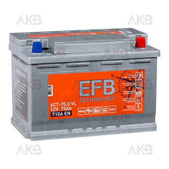 Titan EFB 75R 710A 278x175x190